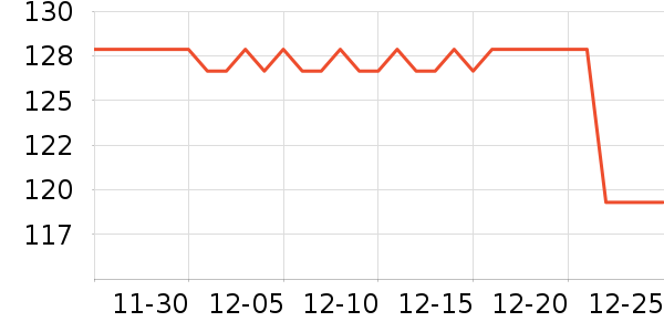 ǿ�������۾�/����Һ��ʷ�۸�