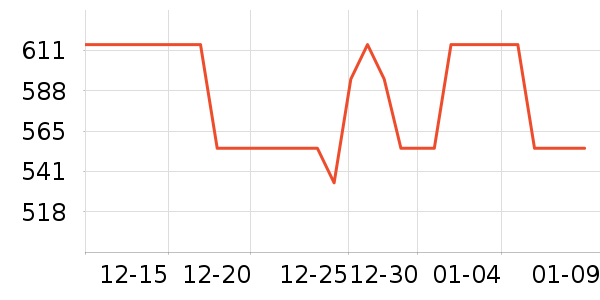 ��ţ�ʼǱ������ʷ�۸�