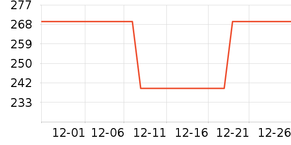 ����������ʷ�۸�