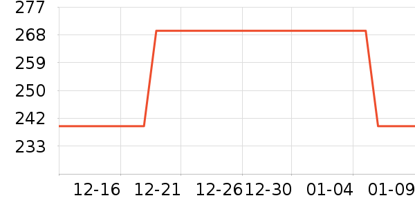 ����������ʷ�۸�