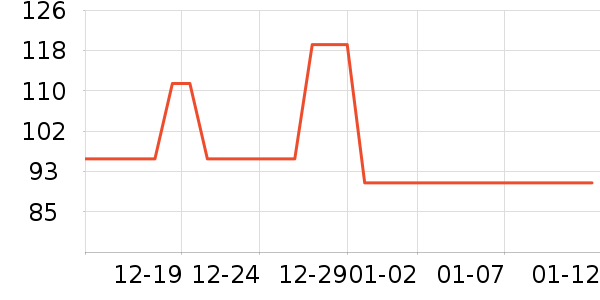 ��ʱ��������ʷ�۸�