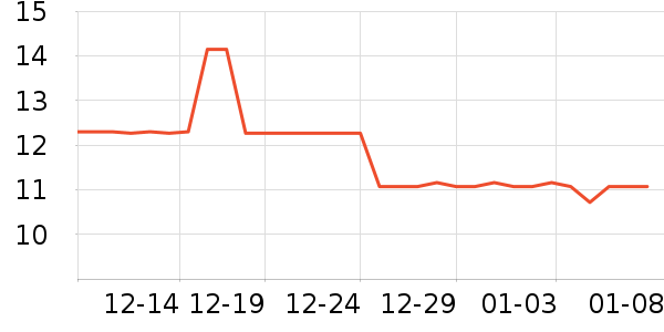 ɹ�����۽�/����/������ʷ�۸�