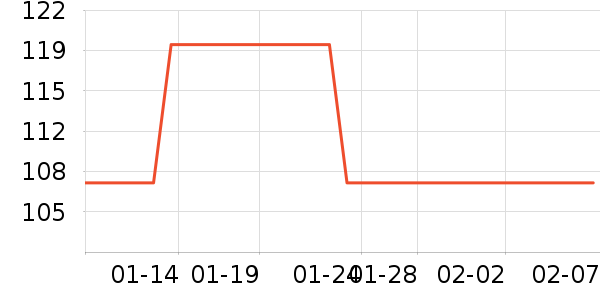 �ٶ�����������Ʒ��ʷ�۸�