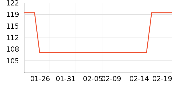 �ٶ�����������Ʒ��ʷ�۸�