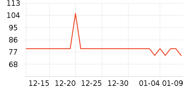 ��ʤ�������ʷ�۸�