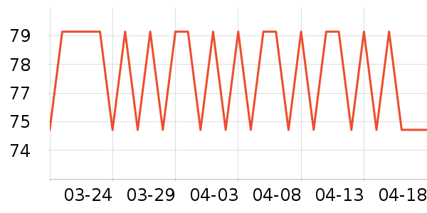 ��ʤ�������ʷ�۸�