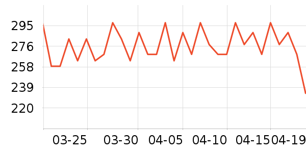 �������쵰�׷�/��������ʷ�۸�