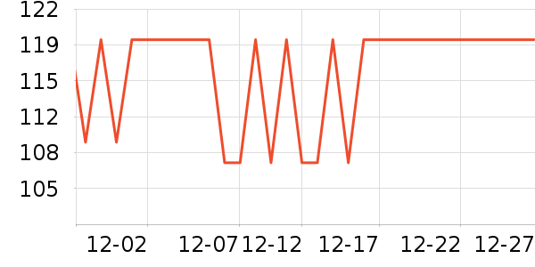 ��������Ϳ����ʷ�۸�