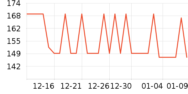 ��Ϊ�綯��ˢ��ʷ�۸�