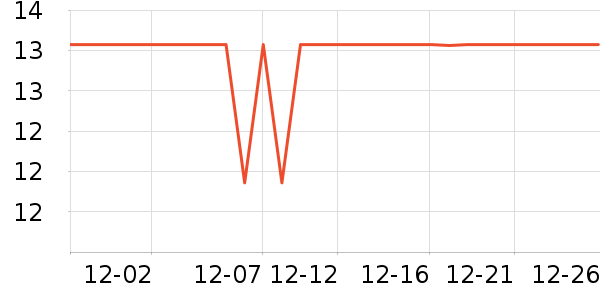 COOKSSϴԡ��Ʒ��ʷ�۸�