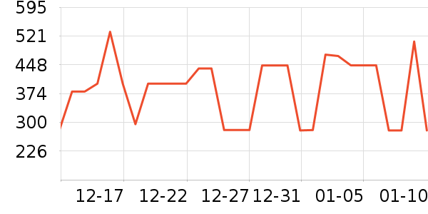 ˮ�ǻ�����Ʒ��ʷ�۸�