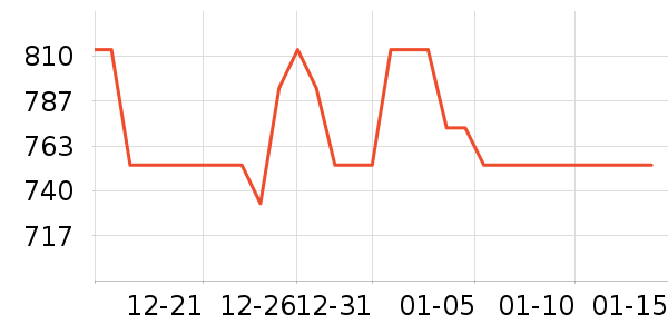 ��ţ�ʼǱ������ʷ�۸�