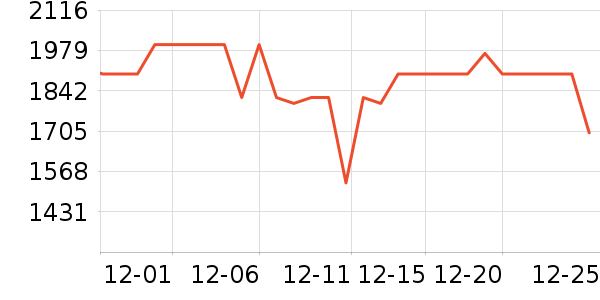 ���������Ǳ���ʷ�۸�