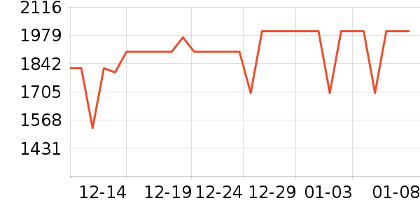 ���������Ǳ���ʷ�۸�