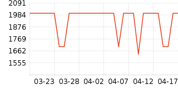 ���������ֱ���ʷ�۸�