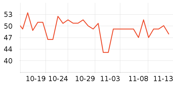 �������۽�/����/������ʷ�۸�