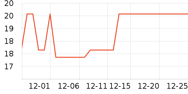 ���ë��/ԡ��/ԡ����ʷ�۸�