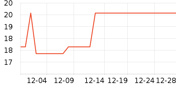 ���ë��/ԡ��/ԡ����ʷ�۸�