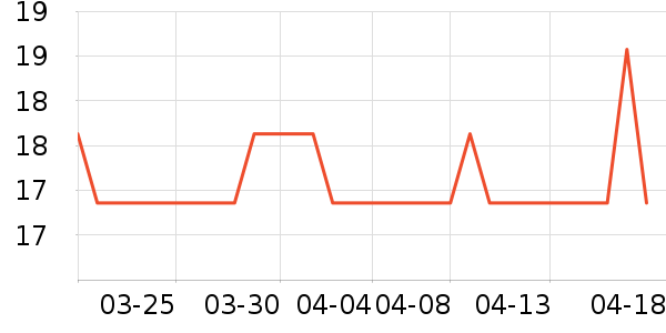 ���ë��/ԡ��/ԡ����ʷ�۸�