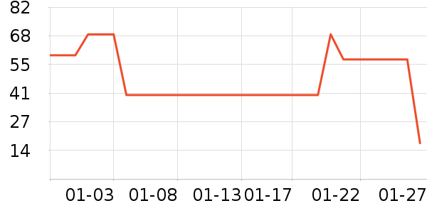 ����ˬ��ˮ��ʷ�۸�