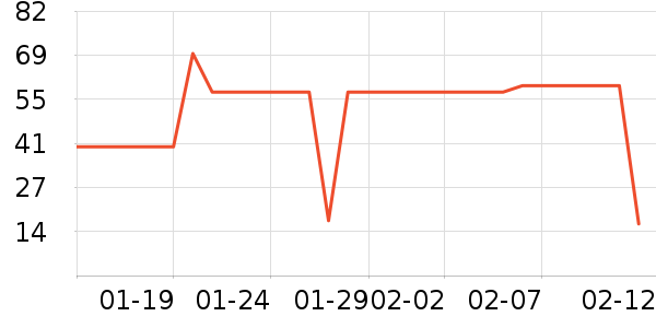 ����ˬ��ˮ��ʷ�۸�