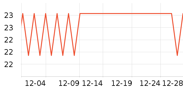 ����һ���Բ;���ʷ�۸�