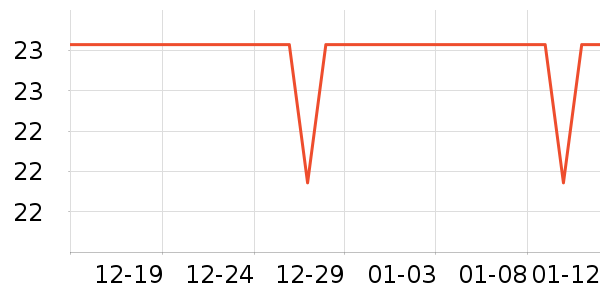 ����һ���Բ;���ʷ�۸�