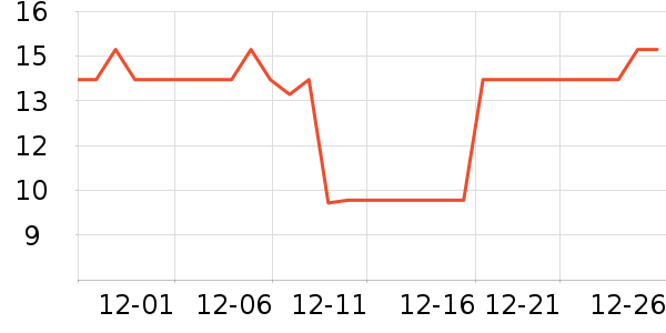 babycare����ϴ��Һ/����ʷ�۸�