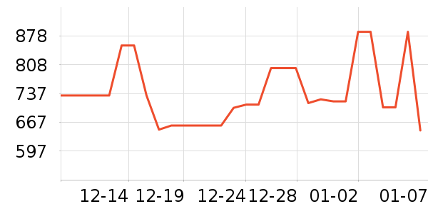 �߶��������Դ��ʷ�۸�