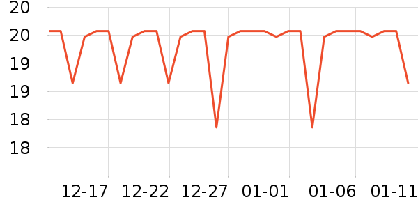 ������ֹ�/������ʷ�۸�