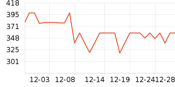 ;���������/��ͯ������ʷ�۸�