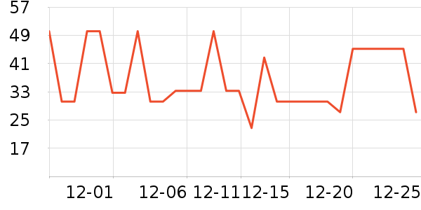 ������ʳ������ʷ�۸�