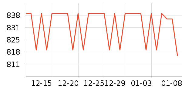 ��Ϊ�������������ʷ�۸�