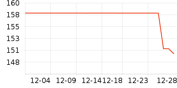 a2��ͯ�̷���ʷ�۸�