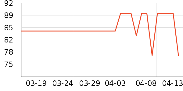 �氶��ɹ������ʷ�۸�