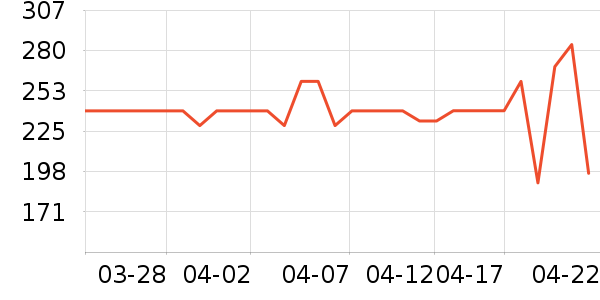 �����˶�Ь��ʷ�۸�