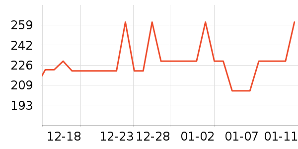 ���ķ۵�/�����ʷ�۸�