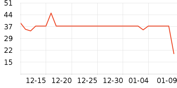 ������������ʷ�۸�