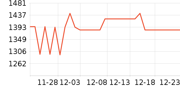 �������������ʷ�۸�