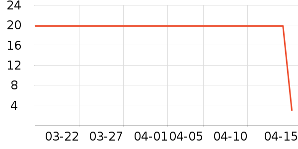 ����������Ʒ��ʷ�۸�