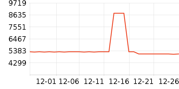 ���ܵ��������ʷ�۸�