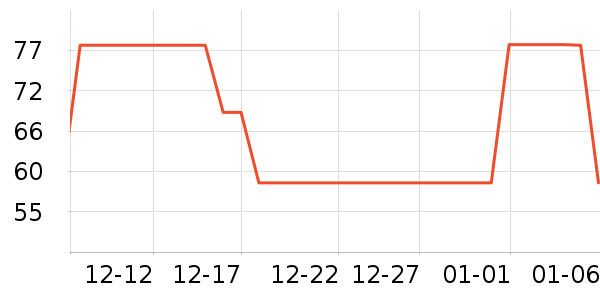 ���ƻ���̾���ʷ�۸�