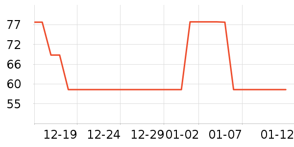 ���ƻ���̾���ʷ�۸�