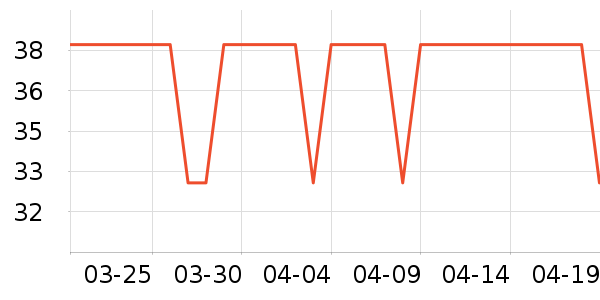 �����ﻨ��/������ʷ�۸�