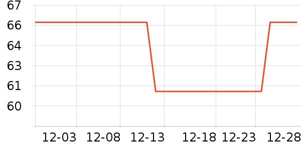 ���к�ó���������ʷ�۸�