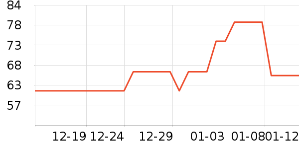 ���к�ó���������ʷ�۸�