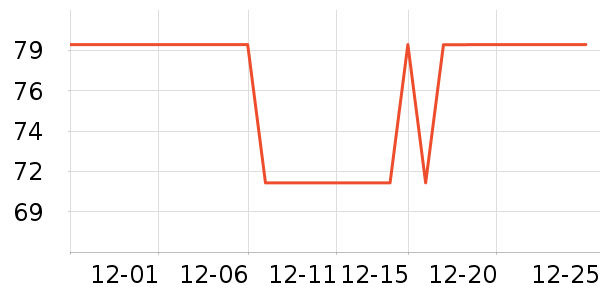 ����������ʷ�۸�