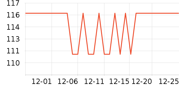 Keep�٤����ʷ�۸�