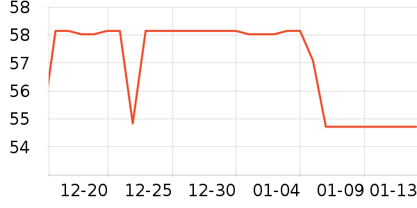 ���ʴ�������ʷ�۸�