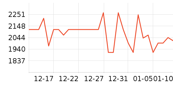 ¹��������ʷ�۸�